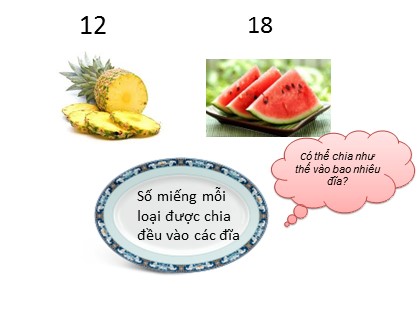 Bài giảng Toán Lớp 6 (Sách Cánh diều) - Đại số - Chương 1, Bài 12: Ước chung và ước chung lớn nhất (Tiết 1)