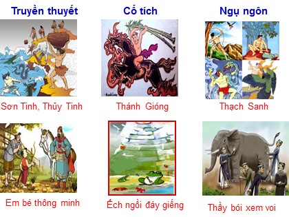 Bài giảng Ngữ văn 6 - Tiết 23: Văn bản: Ếch ngồi đáy giếng (Truyện ngụ ngôn)