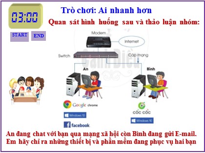 Bài giảng Tin học 6 Sách Cánh diều - Chủ đề B - Bài 2: Các thành phần của mạng máy tính