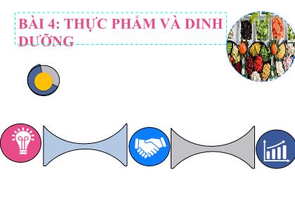 Bài giảng Công nghệ 6 (Kết nối tri thức) - Bài 4: Thực phẩm và dinh dưỡng