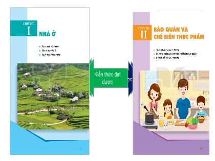 Bài giảng Công nghệ 6 (Kết nối tri thức) - Tiết 1, Bài 1: Khái quát về nhà ở
