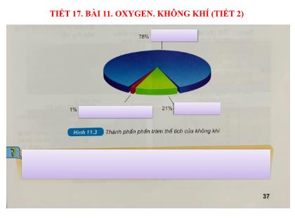 Bài giảng Khoa học tự nhiên Lớp 6 (Kết nối tri thức) - Tiết 17, Bài 11: Oxygen, không khí (tiết 2) - Năm học 2022-2023