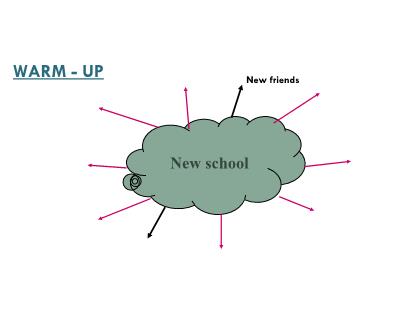 Bài giảng Tiếng Anh 6 (Global success) - Unit 1: My new school (Lesson 1)