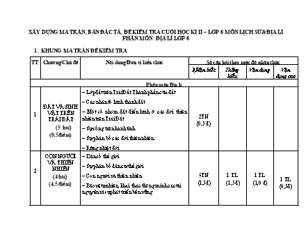 Đề kiểm tra cuối học kì 2 môn Địa lí 6 - Trường THCS Vũ Ninh (Có đáp án)