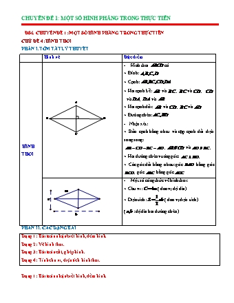 Chuyên đề bồi dưỡng HSG Hình học Lớp 6 - Chuyên đề 1: Một số hình phẳng trong thực tiễn - Chủ đề 4: Hình thoi