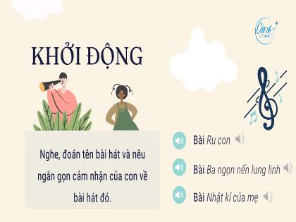Bài giảng Ngữ văn 6 - Bài 2: Gõ cửa trái tim. Giới thiệu tri thức ngữ văn - Trường THCS Trần Văn Ơn