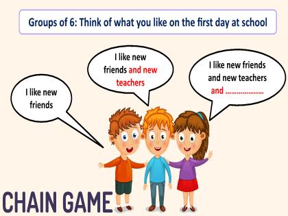 Bài giảng Tiếng Anh 6 (Global Success) - Unit 1: My new scholl - Trường THCS Đằng Lâm