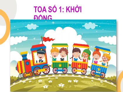 Bài giảng Toán 6 (Cánh diều) - Tiết 36 - Bài 3: Phép cộng các số nguyên (Tiết 2) - Trường THCS Nam Hải