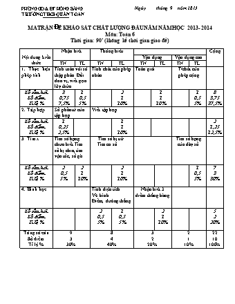 Đề khảo sát chất lượng đầu năm Toán 6 - Năm học 2013-2014 - Trường THCS Quán Toan (Có đáp án)