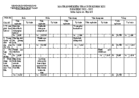 Đề kiểm tra cuối học kì 1 môn Lịch sử và địa phương 6 - Năm học 2021-2022 - Vũ Thị Mai Hiên (Có đáp án + Ma trận)