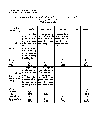 Đề kiểm tra cuối học kì 2 môn Giáo dục và địa phương 6 - Năm học 2021-2022 - Nguyễn Thị Hải (Có đáp án + Ma trận)