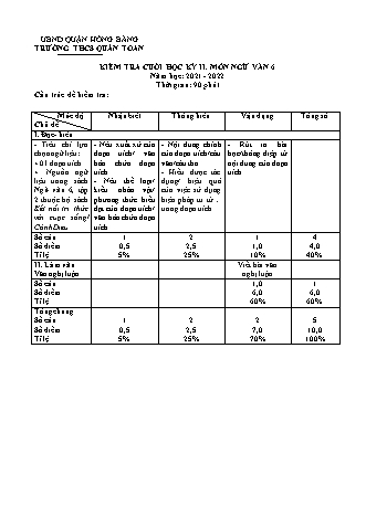 Đề kiểm tra cuối học kỳ 2 môn Ngữ văn 6 - Năm học 2021-2022 - Nguyễn Thị Hải (Có đáp án + Ma trận)