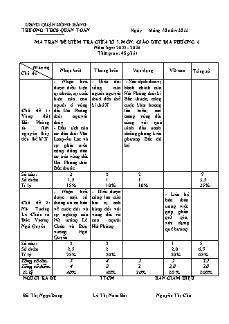 Đề kiểm tra giữa học kì 1 môn Giáo dục địa phương 6 - Năm học 2022-2023 - Đỗ Thị Ngọc Dung (Có đáp án + Ma trận)