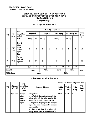 Đề kiểm tra giữa học kì 1 môn Ngữ văn 6 - Năm học 2022-2023 - Lê Thị Hải Nam (Có đáp án + Ma trận)