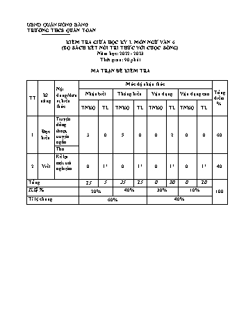 Đề kiểm tra giữa học kì 1 môn Ngữ văn 6 - Năm học 2022-2023 - Nguyễn Thị Thu Hương (Có đáp án + Ma trận)