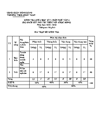 Đề kiểm tra giữa học kì 1 môn Ngữ văn 6 - Năm học 2022-2023 - Nguyễn Thị Hồng (Có đáp án + Ma trận)