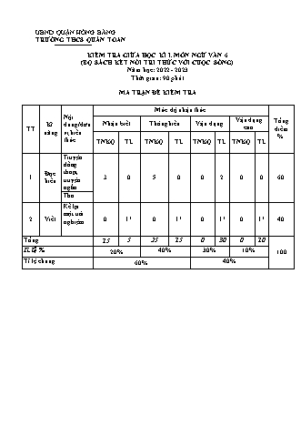 Đề kiểm tra giữa học kì 1 môn Ngữ văn 6 - Năm học 2022-2023 - Vũ Ngọc Anh (Có đáp án + Ma trận)