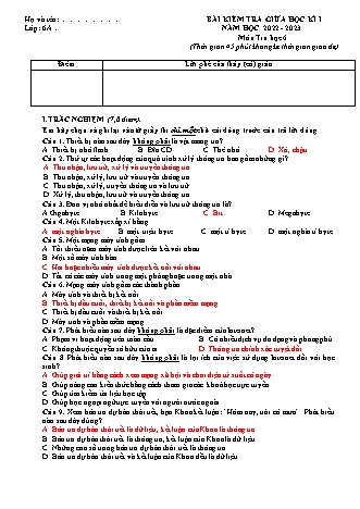 Đề kiểm tra giữa học kì 1 môn Tin học 6 - Năm học 2022-2023 - Trường THCS Quán Toan (Có đáp án)