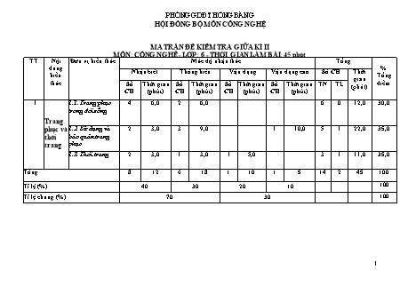 Đề kiểm tra giữa học kì 2 môn Công nghệ 6 - Năm học 2022-2023 - Bùi Thị Thuận (Có đáp án + Ma trận)