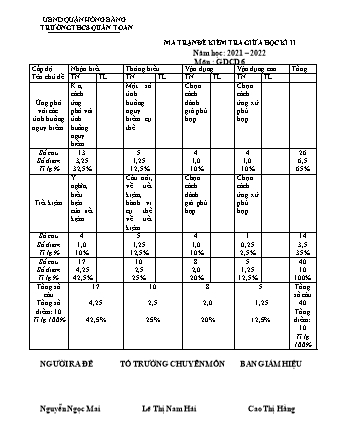 Đề kiểm tra giữa học kì 2 môn Giáo dục công dân 6 - Năm học 2021-2022 - Nguyễn Ngọc Mai (Có đáp án + Ma trận)