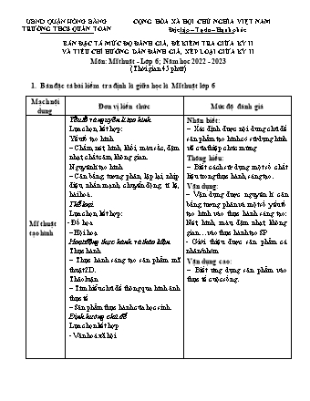 Đề kiểm tra giữa học kì 2 môn Mĩ thuật 6 - Năm học 2022-2023 - Nguyễn Thị Thanh (Có đáp án)