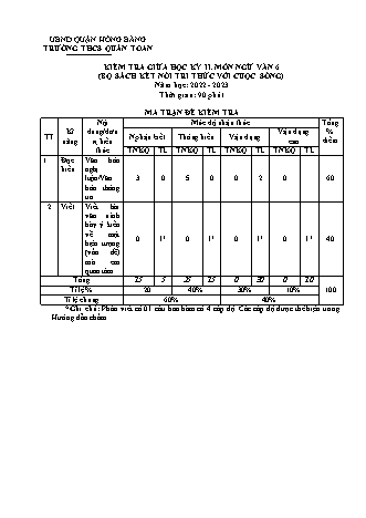Đề kiểm tra giữa học kì 2 môn Ngữ văn 6 - Năm học 2022-2023 - Lê Thị Nam Hải (Có đáp án + Ma trận)