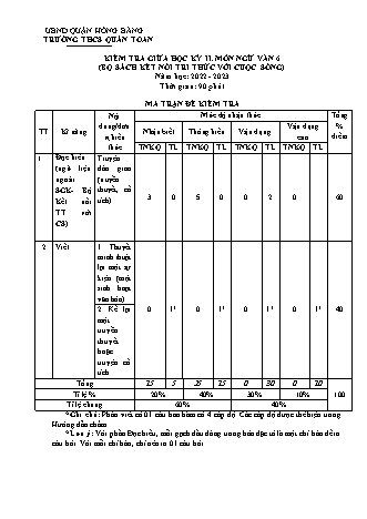 Đề kiểm tra giữa học kì 2 môn Ngữ văn 6 - Năm học 2022-2023 - Trường THCS Quán Toan (Có đáp án + Ma trận)