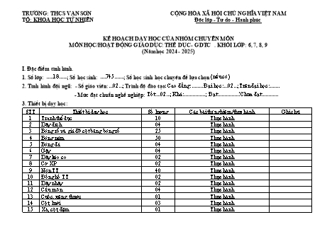 Kế hoạch dạy học của nhóm chuyên môn Giáo dục thể chất - Năm học 2024-2025 - Trường THCS Vạn Sơn